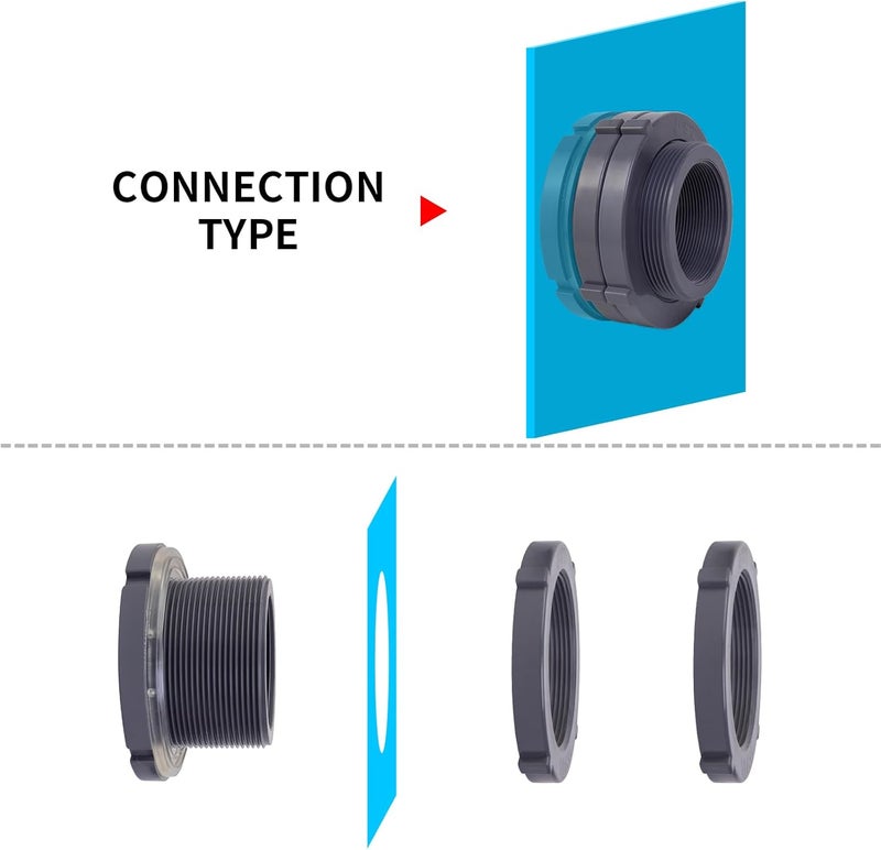 ChillWaves PVC Bulkhead Fitting 2-1/2" Double Thread Connector Adapter for Water Tank, Aquariums, Rain barrels(1-PACK) - Image 4